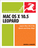 Mac-Os-X-10.5-Leopard--Visu